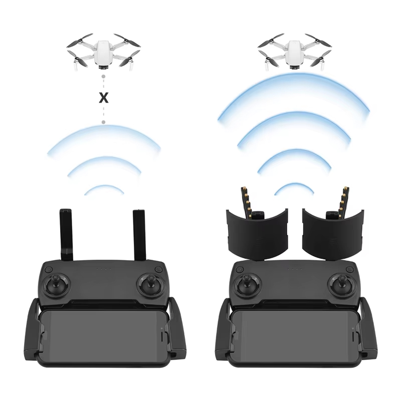 Yagi-Antenne für DJI Mavic Min – Drone Rc N2 Bewertung und Preis